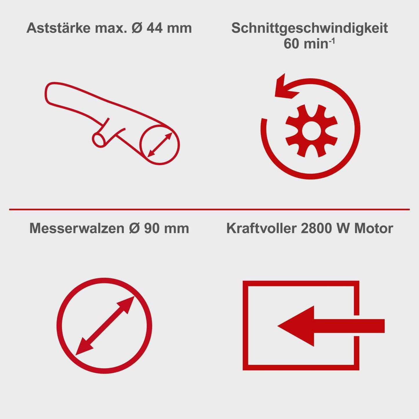 Scheppach GS60 Elektro Gartenhäcksler + Fahrvorrichtung - 2in1 Leisehäcksler | 2800W Leistung | Schnittstärke 45mm | 60L Fangbox | Selbsteinzug & Rücklauf | mit Nachstopfer, Handschuhe & Gartenschere